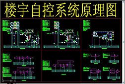 樓宇自控品牌，樓宇自控功能，建筑智能化