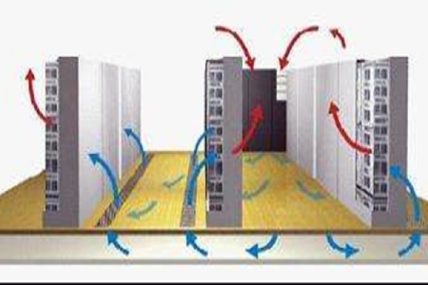 周銀校機房新風系統設計方案新鮮出爐！