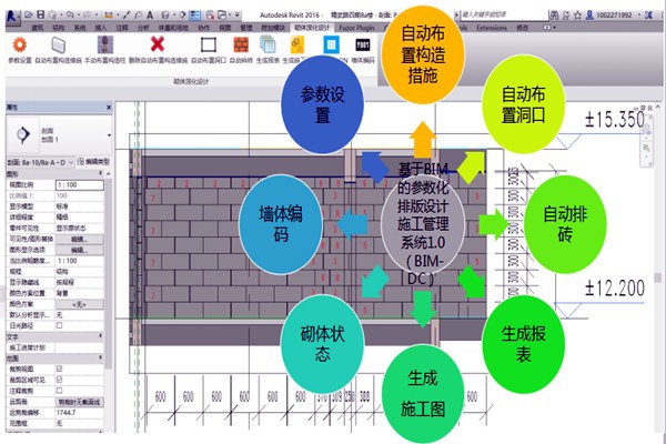 智能樓宇控制系統參數設置的出現！