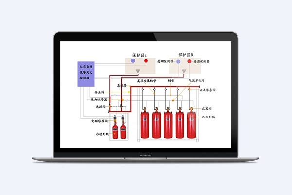 氣體滅火系統(tǒng)