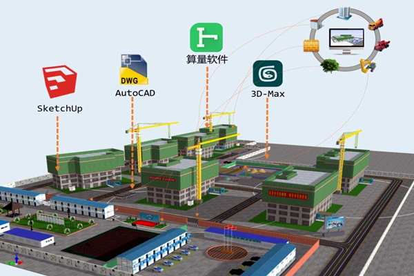 樓宇自控系統應該成為企業標配！(圖1)